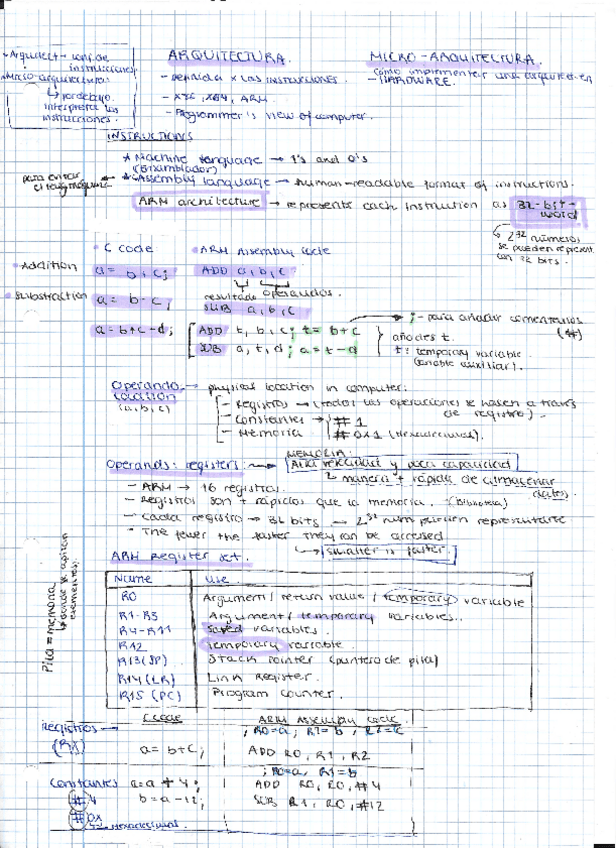 Miniatura del documento FPRO-ARQUITECTURA.pdf