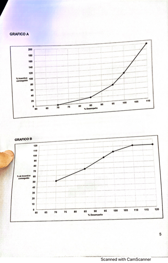 Miniatura del documento Examen-RRHH.pdf