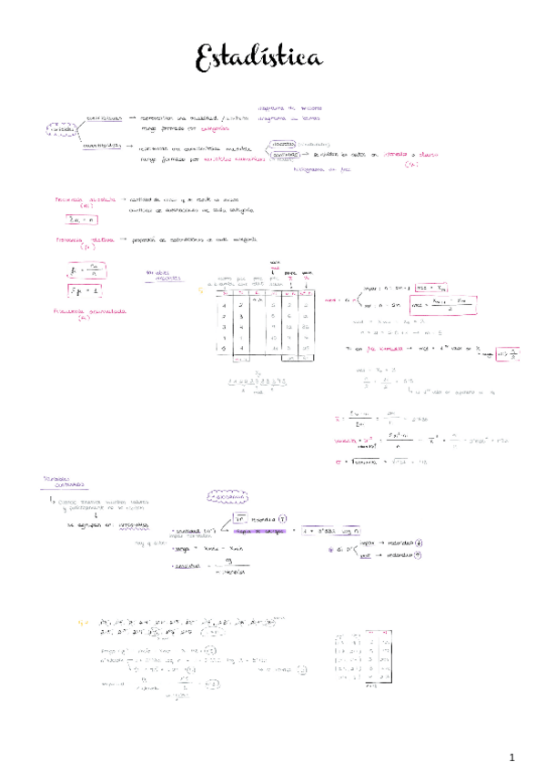 Miniatura del documento ESTADISTICA.pdf