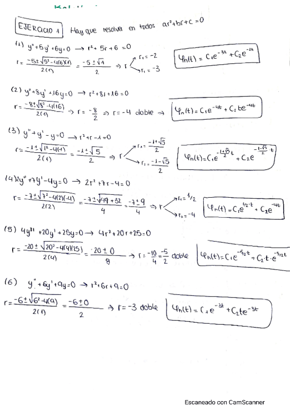 Miniatura del documento BoletinT4-AC.pdf