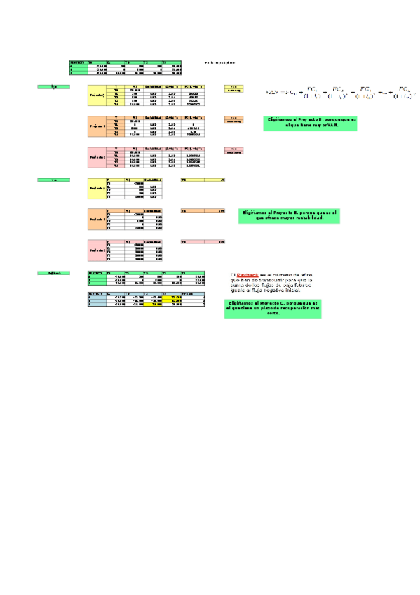 Miniatura del documento EjerciciosdeValoraciondeInversiones.xlsx