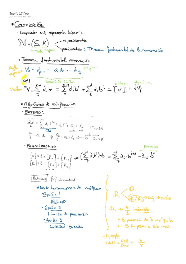 Miniatura del documento T2-CODIFICACION.pdf