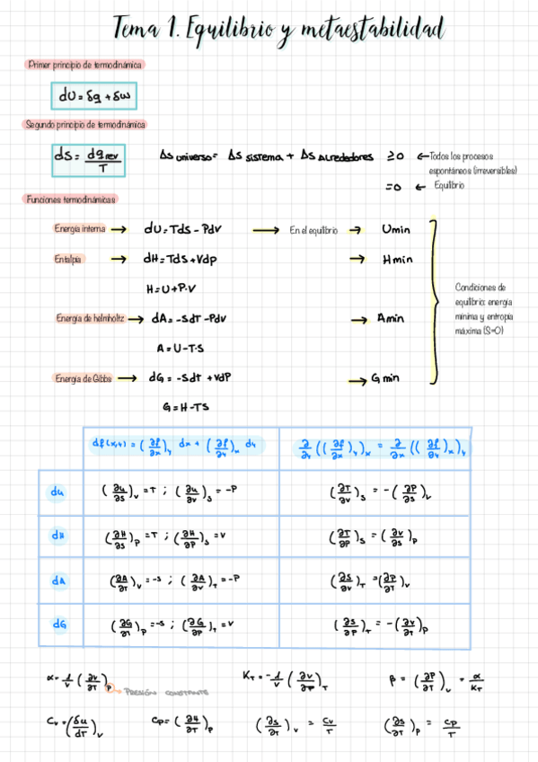 Miniatura del documento Bloque-1.pdf