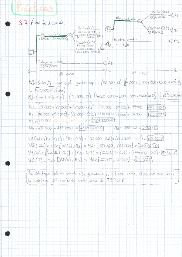 Miniatura del documento IEE-Ejercicios-tema-2.pdf