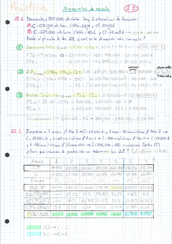 Miniatura del documento IEE-Ejercicios-tema-7.pdf