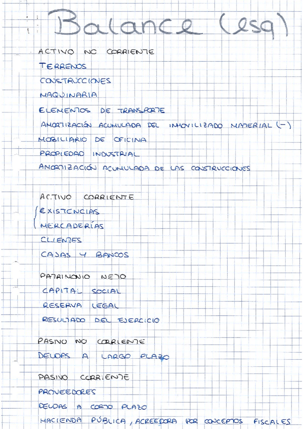 Miniatura del documento Ejercicios-CF.pdf