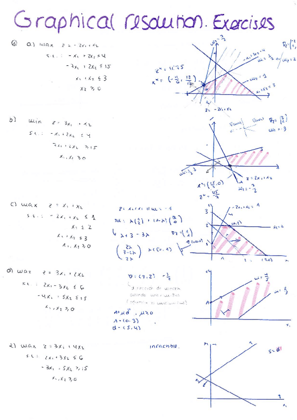 Miniatura del documento Graphical-Resolution.pdf