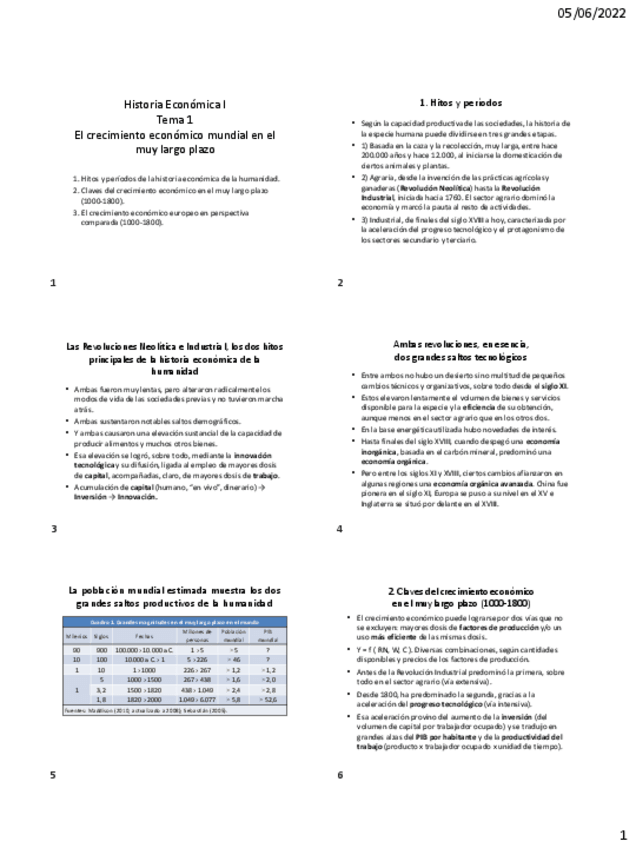 Miniatura del documento GUIA-TODOS-LOS-TEMAS.pdf