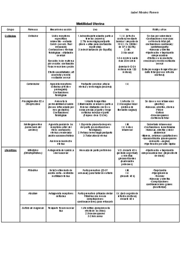 Miniatura del documento Farmacos-2.pdf