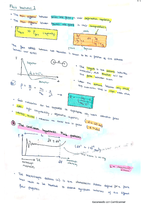 Miniatura del documento chapter-1-resumen-FLUID-MECHANICS-I.pdf