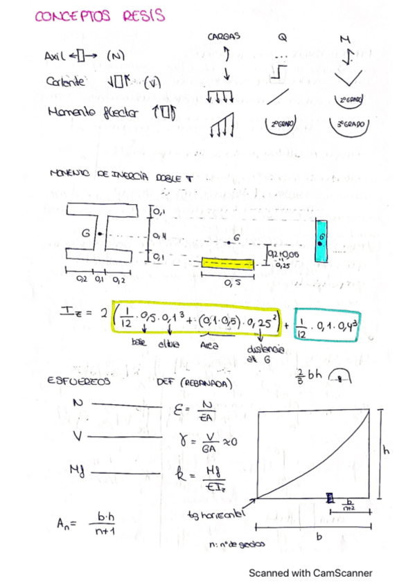 Miniatura del documento Formulario.pdf