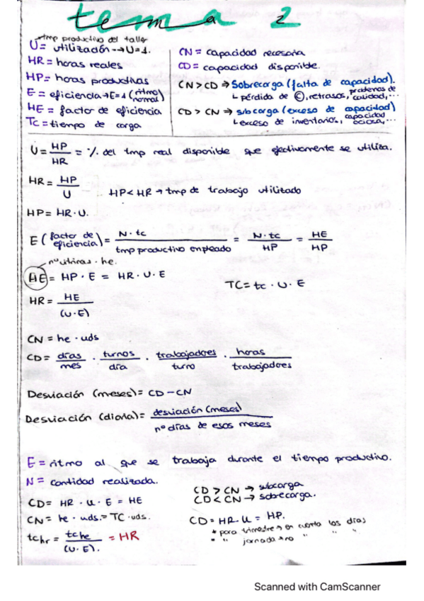 Miniatura del documento Tecnicas-para-problemas.pdf