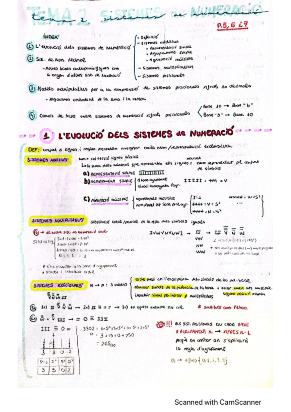 Miniatura del documento T2-sist-d-numeracio.pdf