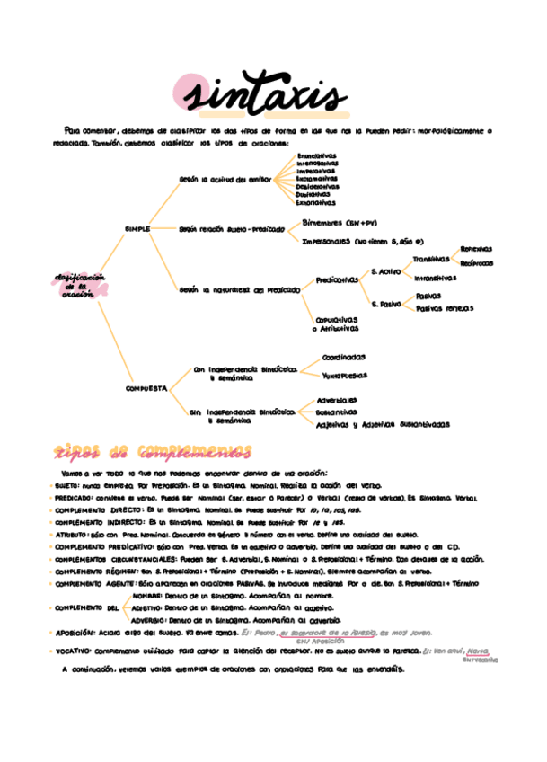 Miniatura del documento Sintaxis.pdf