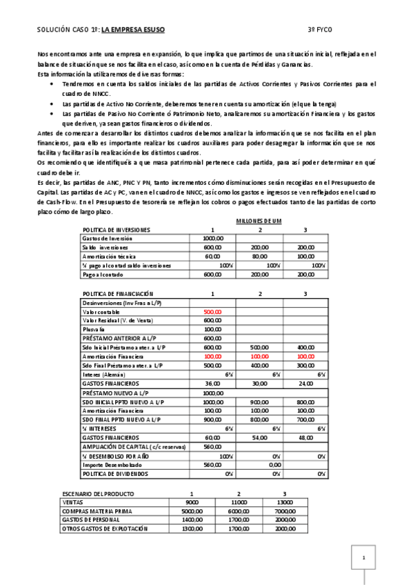 Miniatura del documento Solución Caso 1º ESUSO_2.pdf