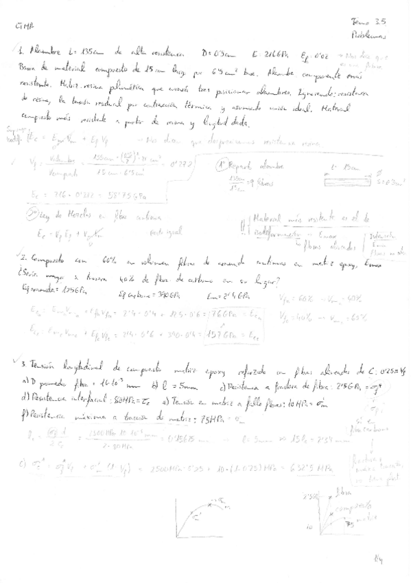 Miniatura del documento Tema 3.5 Problemas CTMA.pdf