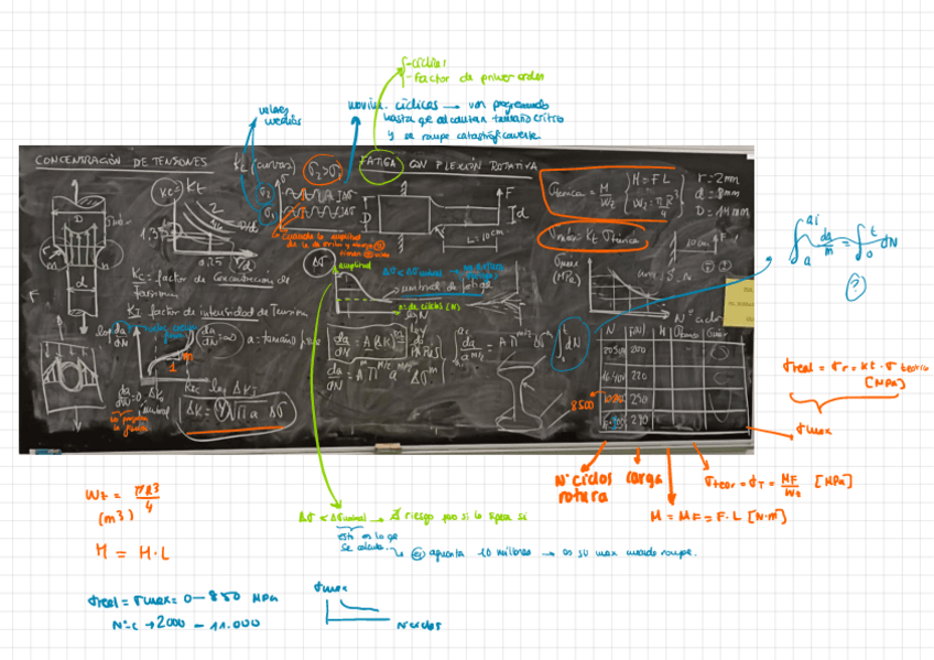 Miniatura del documento Lab-Elasti.pdf