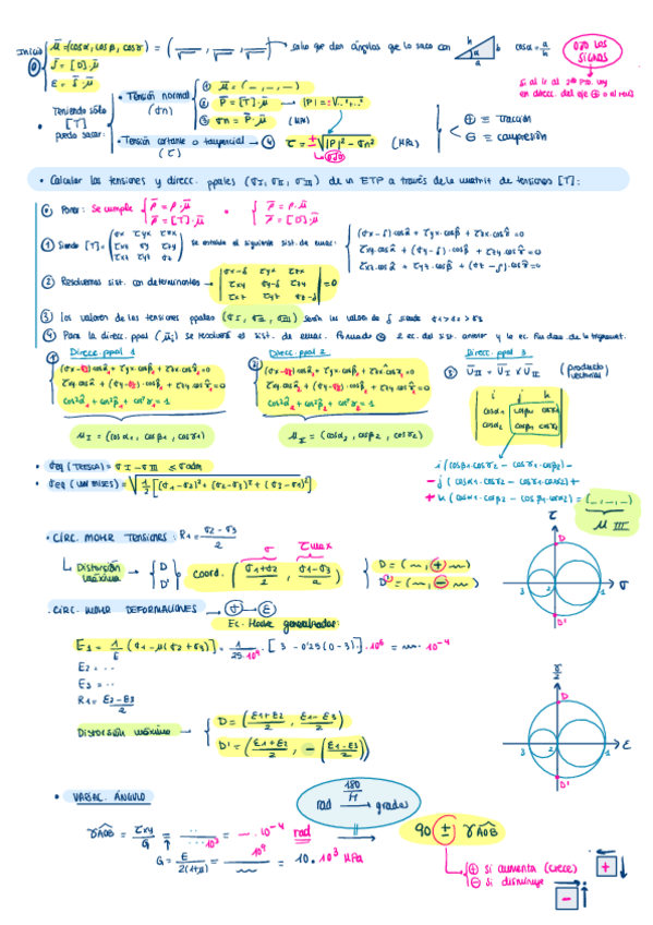 Miniatura del documento Resumenes-Elasticidad-y-Resis.pdf