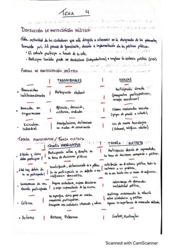 Miniatura del documento Tema-4-CCPP.pdf