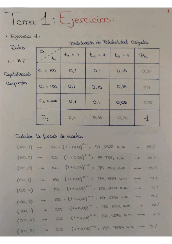 Miniatura del documento Tema 1