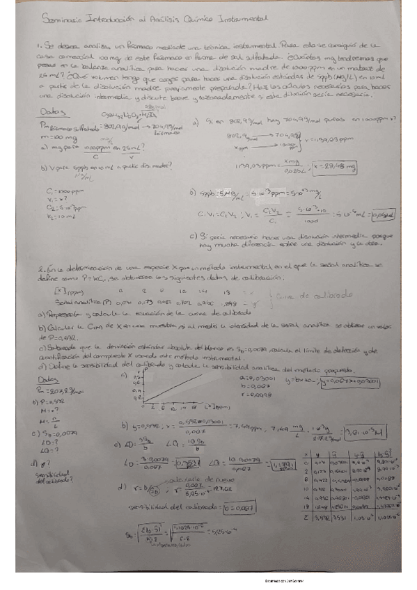 Miniatura del documento Seminarios Resueltos AQ2.pdf