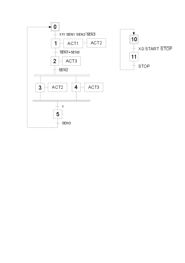 Miniatura del documento pr2examen2.pdf