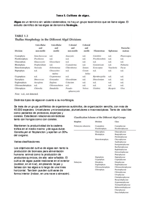 Miniatura del documento Prod_an_veg3.pdf