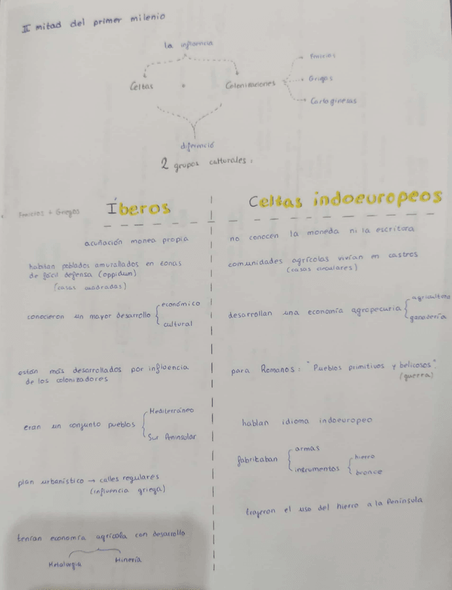 Miniatura del documento la-prehistoria5.jpg