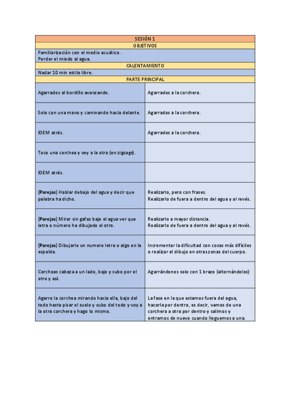 Miniatura del documento Ejemplo-II-Sesiones.pdf