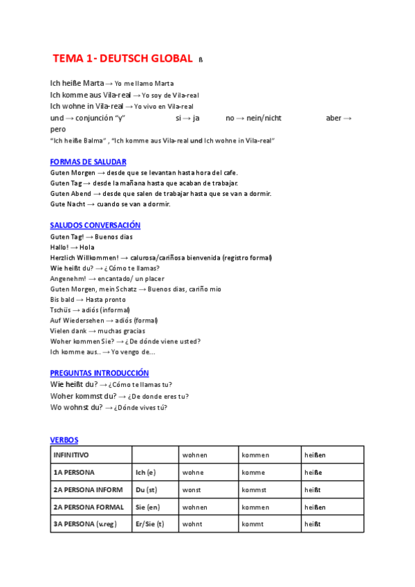 Miniatura del documento Aleman-A1-libro-completo.pdf