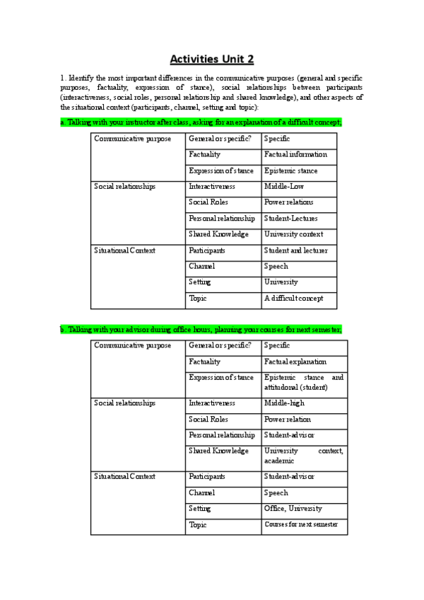 Miniatura del documento Activities-unit-2-and-4.pdf