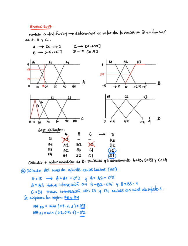 Miniatura del documento IAExamenes-resueltos.pdf
