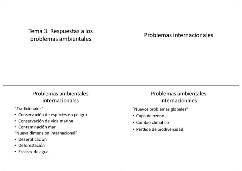 Miniatura del documento T3-c19-prob-internacionales.pdf