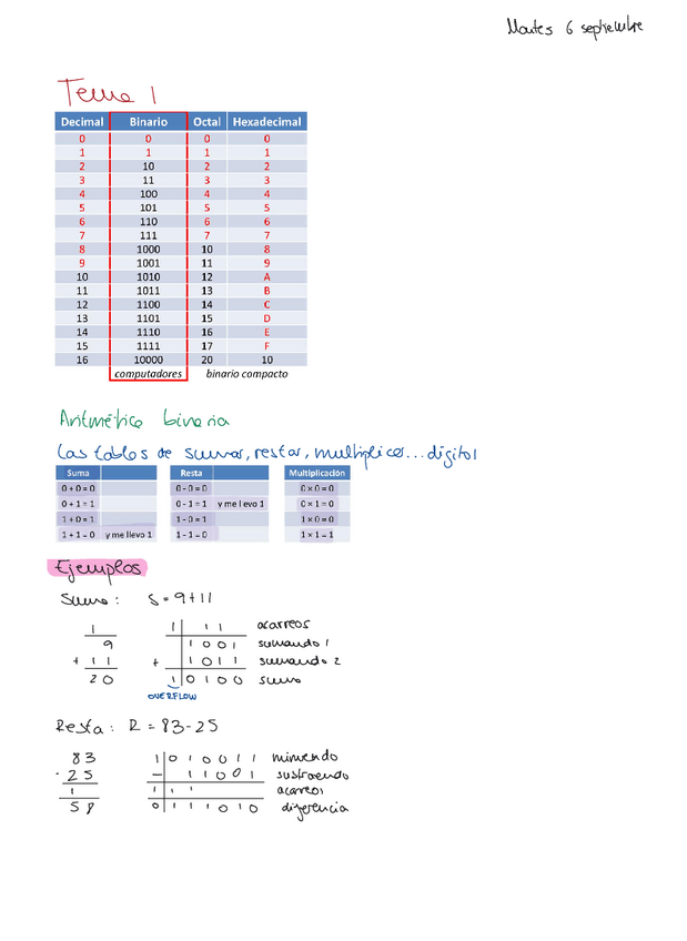 Miniatura del documento t1.pdf