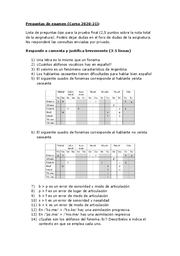 Miniatura del documento Preguntas-De-Examen-Fonetica-y-Fonologia-2020-2021.pdf