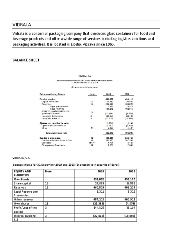 Miniatura del documento Vidrala-Case.pdf