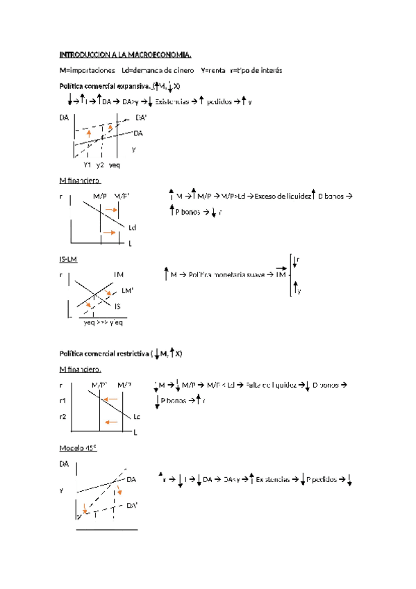 Miniatura del documento INTRODUCCION_A_LA_MACROECONOMIA.pdf