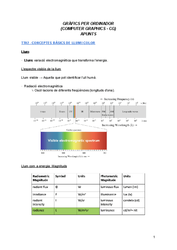 Miniatura del documento APUNTS-GRAFICS-TT02-TT03.pdf