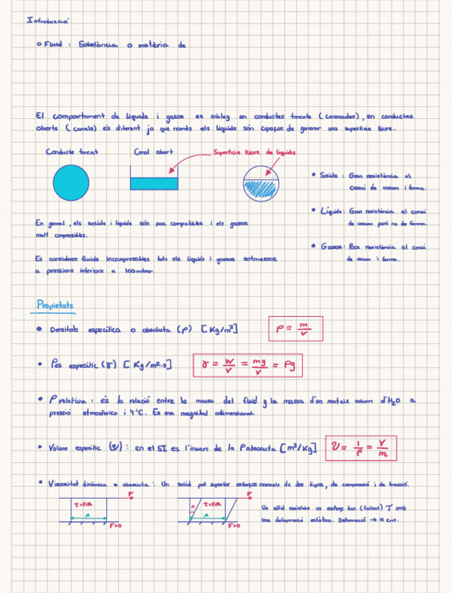 Miniatura del documento Propietats-dels-Fluids.pdf