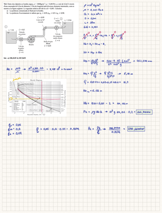 Miniatura del documento Maquines-hidrauliques.pdf