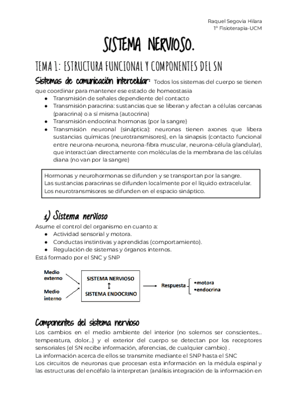 Miniatura del documento 3-SISTEMA-NERVIOSO.pdf