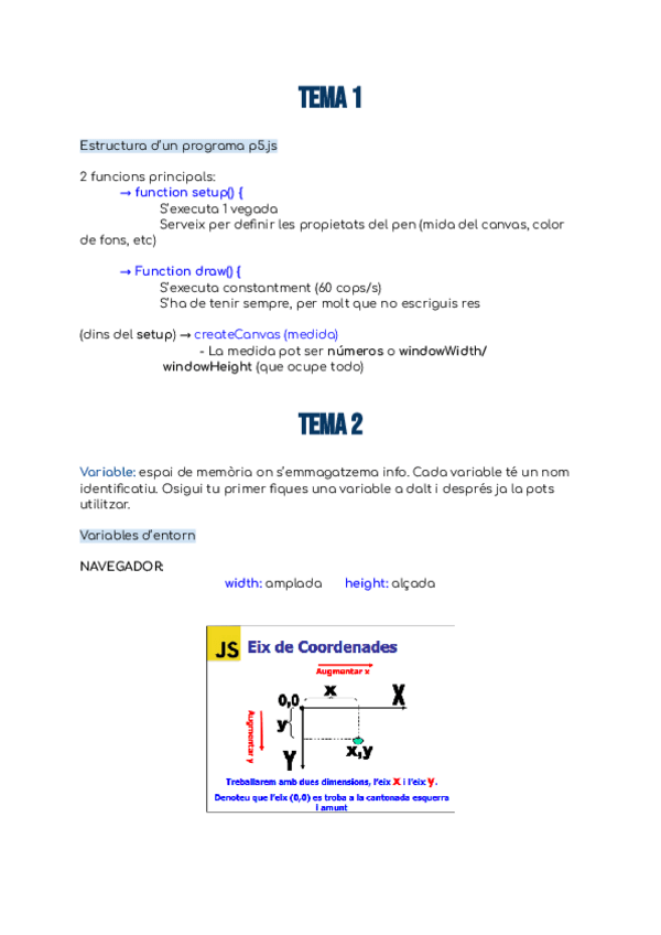 Miniatura del documento Fonaments-de-Programacio-APUNTS.pdf