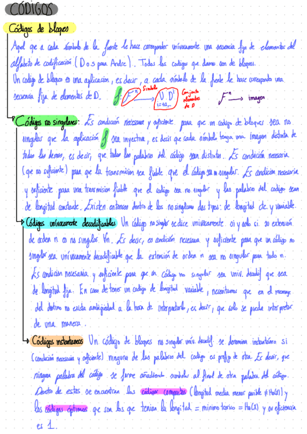 Miniatura del documento Teoria-Codificacion-De-Fuente.pdf