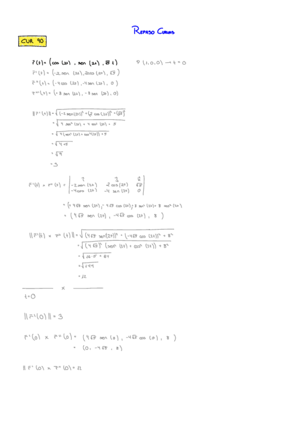 Miniatura del documento Repaso-curvas.pdf