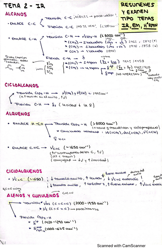 Miniatura del documento IR-EM-H1RMN-Resumenes-y-Examen-Tipo.pdf