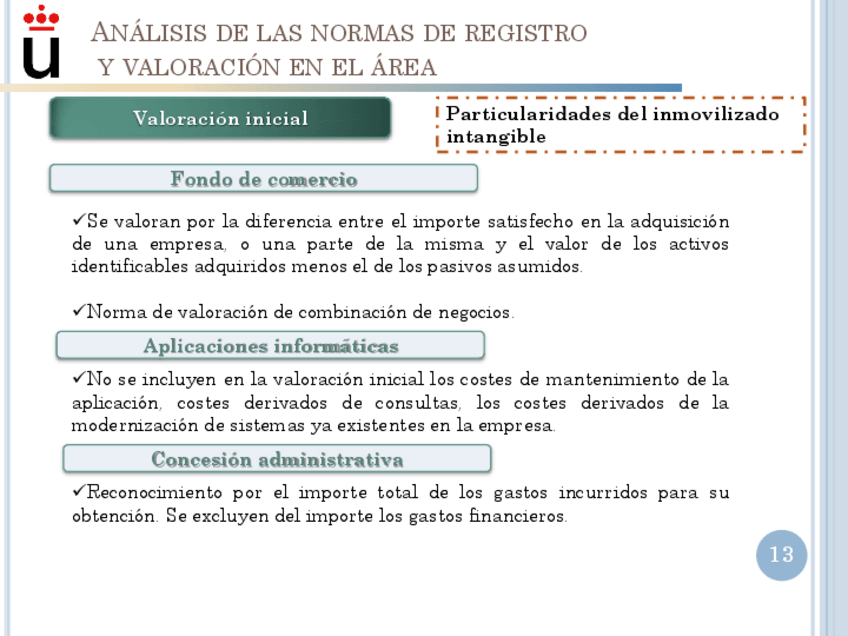 Miniatura del documento Temas-Resumidos-130.pdf