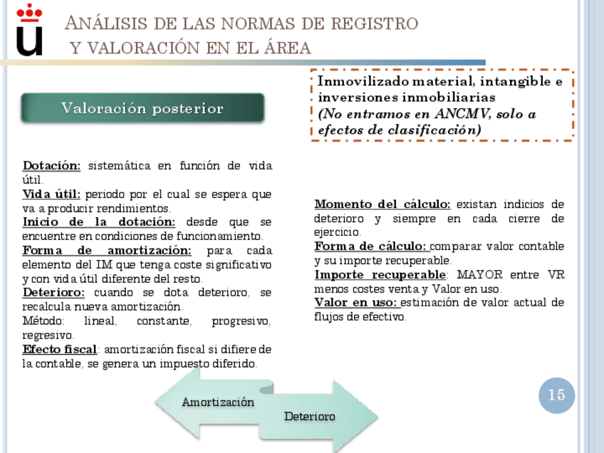 Miniatura del documento Temas-Resumidos-132.pdf