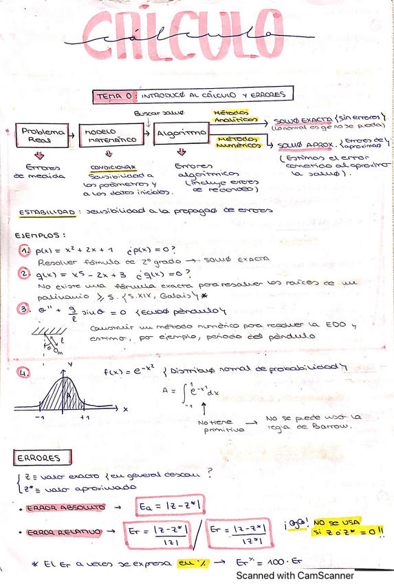 Miniatura del documento TEMA-0-CALCULO.pdf
