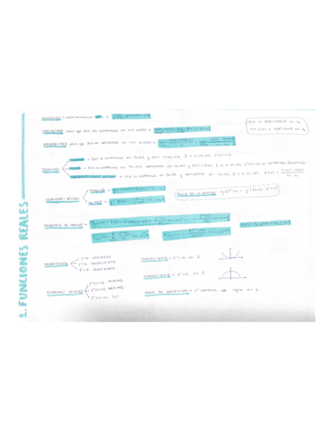 Miniatura del documento Resumen-CALC-I.pdf