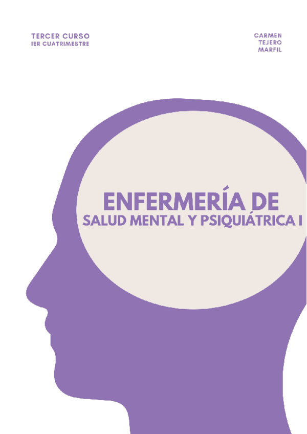 Miniatura del documento Apuntes-Salud Mental I.pdf